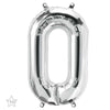 BALLON CHIFFRE 0 à 9